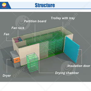 <span class=keywords><strong>ORME</strong></span> essiccato salato pesce cibo disidratatore macchina di alghe fiore pompa di calore macchina per la patata - Product Image 2