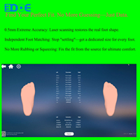 Escáner Láser 3D Inteligente para Pies: Sistema de Selección de Datos de Gran Volumen y Ajuste Personalizado de Plantillas