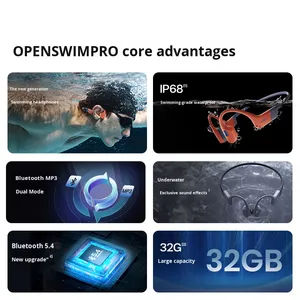 OpenSwim Pro S710 Auriculares Inalámbricos de Conducción Ósea de Titanio, Resistentes al Agua, para Natación, Deportes y Running - Product Image 4