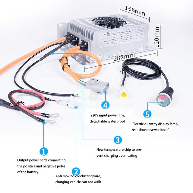 73V 25A IP65 Waterproof PD Functioning Electric Lifepo4 Battery Car Charger for Industrial Use with DC & AC Ports