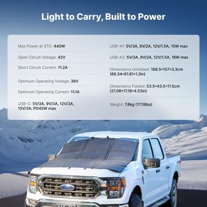 ALECTER 440W <b>Portable</b> Foldable Monocrystalline <b>Solar</b> <b>Panels</b> 2*220W 25% Efficiency IP65 Waterproof Off-Grid Camping - Product Image 4
