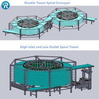 Hochleistungs-kompaktes platzsparendes Design mit hoher Kapazität Edelstahl-Spiral turm förderer in Lebensmittel qualität für vertikales Heben