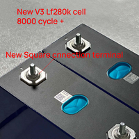 Celdas de Batería LiFePO4 REPT de 3.2V LFP 280Ah 314Ah 302Ah 340Ah 230Ah 200Ah 120Ah 100Ah para Almacenamiento de Energía, Disponibles en Stock en la UE, DE y PL