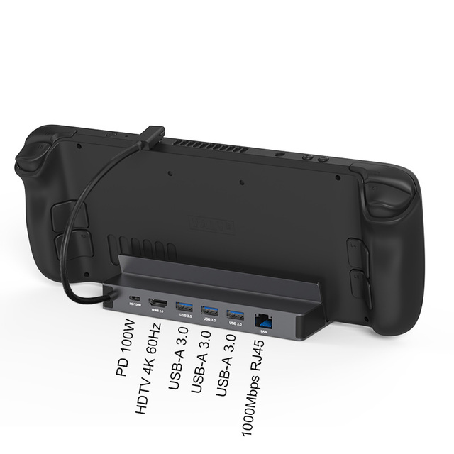Type C Docking Station USB C for Play Station ROG Ally and Steam Deck Docking Stand Type C USB Hub with RJ45 PD 100W USB3.0 HDTV
