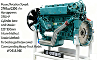 Moteur complet neuf de haute qualité pour camion lourd HOWO WD615.96E, norme nationale III, 375 chevaux, haute efficacité