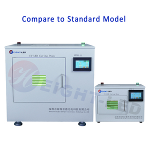 Hộp Bảo Dưỡng Uv Đèn <span class=keywords><strong>Led</strong></span> Xoay 365nm 405nm Để In 3D - Product Image 5