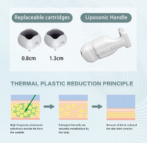 Máquina de Adelgazamiento por Ultrasonido de Alta Frecuencia Hifu Liposonic 8D, Equipo de Belleza para Lifting Facial y Contorno Corporal - Product Image 3