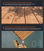 Planches de terrasse en bois composite pour l'extérieur, respectueuses de la peau Nature Aspect bois Texture 3d Revêtement de sol gaufré Wpc Terrasse en composite