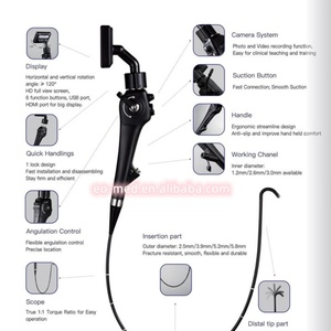 Endoscope vidéo flexible pour ORL avec port HDMI et port USB, caméra HD, laryngoscope à bas prix FVL01/02/03/04 - Product Image 6