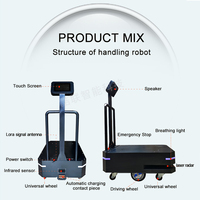 Automated Guided Vehicle (AGV) Intelligent Handling Robot Ventas EN LA Handling Robot Factory