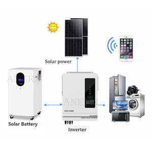 Centrale solaire portable 700W Batterie 600Wh pour le camping, la randonnée, la maison, la charge d'urgence - Product Image 6