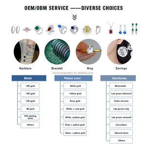 Laboratorio di alta qualità coltivato smeraldo pietre sciolte pietre preziose colombiane smeraldo per la progettazione di gioielli smeraldo anello di personalizzazione - Product Image 2