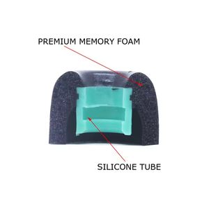 Embouts d'oreille en mousse à mémoire <span class=keywords><strong>de</strong></span> forme pour le remplacement <span class=keywords><strong>de</strong></span> la <span class=keywords><strong>WF</strong></span>-<span class=keywords><strong>1000XM4</strong></span> <span class=keywords><strong>Sony</strong></span> Embouts d'oreille à rebond lent pour les écouteurs <span class=keywords><strong>Sony</strong></span> Taille L/M/S - Product Image 5