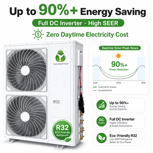 เครื่องปรับอากาศไฮบริดพลังงานแสงอาทิตย์ ACDC 27000BTU 36000BTU 45000BTU 48000BTU 60000BTU สำหรับงานอุตสาหกรรม รุ่น T2-GW-SPLIT1 27000BTU - Product Image 1