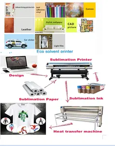 Audley-impresora de inyección de tinta de vinilo y Banner S2000, 1,8 m, dx5/Xp600/i3200, de un solo cabezal, ecosolvente