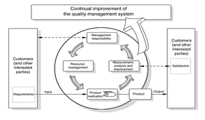 T-shirt équestre respirant pour femme Chemise d'équitation pour tapis de cheval - Product Image 6