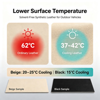 Jemery – Revêtement en cuir PU silicone à accumulation de chaleur lente, synthétique, sans solvant, pour sièges de voiture et tableau de bord