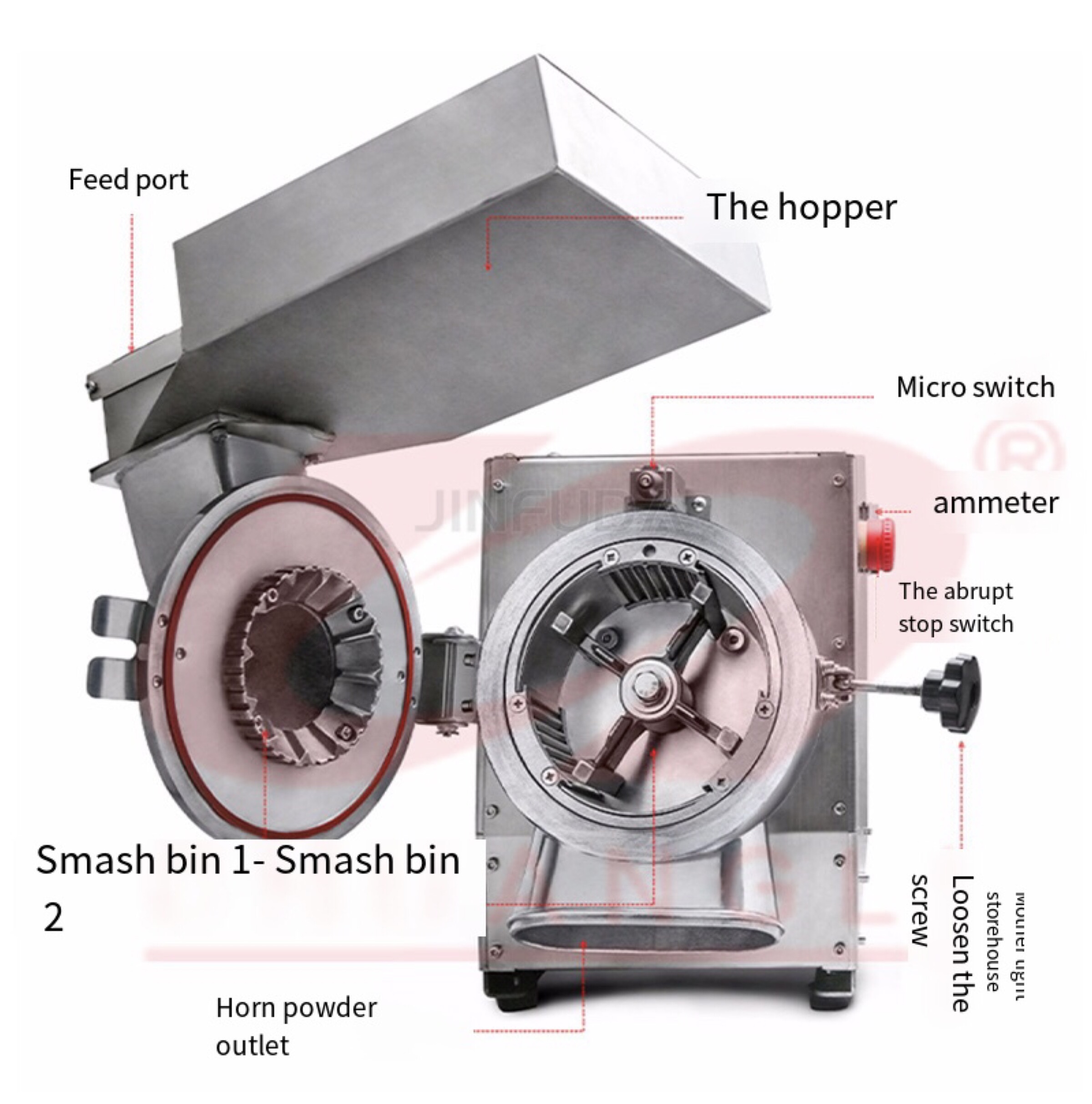 粉砕機 砂利 配電線粉砕機 | STOKKERMILL MLシリーズ