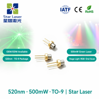Diode laser verte LXU LXU51530G 513nm 30mW TO18 5.6mm, module LD pour niveleur, télémètre, éclairage stellaire, outils électriques