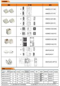 ซ็อกเก็ตขั้วต่อสำหรับงานหนัก HM-000 <span class=keywords><strong>UL94</strong></span> V0สำหรับอุตสาหกรรมอุปกรณ์สื่อสารไฟฟ้า - Product Image 4