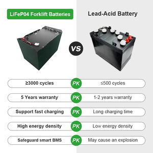 Paket Baterai Lithium Ion LiFePO4 48V 610Ah 3000 Siklus yang Dikustomisasi untuk Mobil Golf, Kapal, Motor AGV, Kendaraan Roda Tiga, Forklift, CIC - Product Image 6