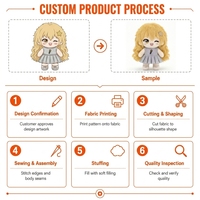 Peluche personnalisée, jouet en peluche, personnage de dessin animé, rembourrage en coton PP, certifié CE, vêtements pour filles, OEM, vente en gros, cadeau promotionnel, marque