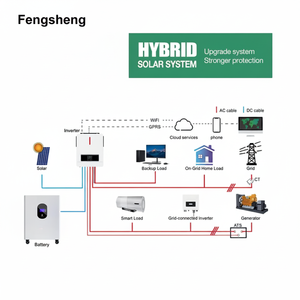 Sunpal Off Grid Hybrid Solar <b>Energy</b> <b>Storage</b> <b>System</b> Kit 5KW 10KW 15 20KW 30KW 10KVA All in One Power for Home SP5-50KW3-HY Monocr - Product Image 1