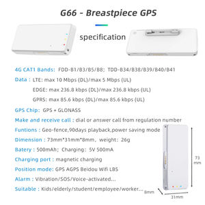 Nouveau Meilleur Prix Traceur <span class=keywords><strong>GPS</strong></span> Intelligent 4G CAT1 Ultra Fin G66 pour Carte d'Identité Étudiant et Localisateur Personnel pour Employés - Product Image 6