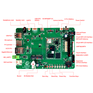 Helperboard A133 Linux-bord voor Clear Advertising Player - LVDS/MIPI optionele maat LCD-scherm, 4K video decodering - Product Image 3