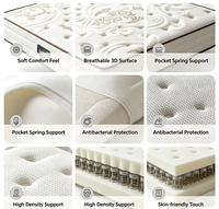 Matelas orthopédique en boîte, emballage roulé, taille King, Queen, Double, hybride, latex, gel, mousse à mémoire de forme, ressorts ensachés, Matratze