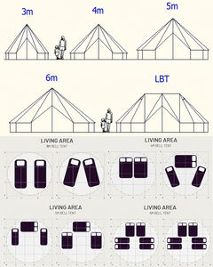 Tienda de Campaña Tipo Yurta de Lona Resistente al Agua de 4 Metros (13 Pies), para 4 a 6 Personas, con Buena Transpirabilidad, para las 4 Estaciones, con Orificio para Estufa - Product Image 5