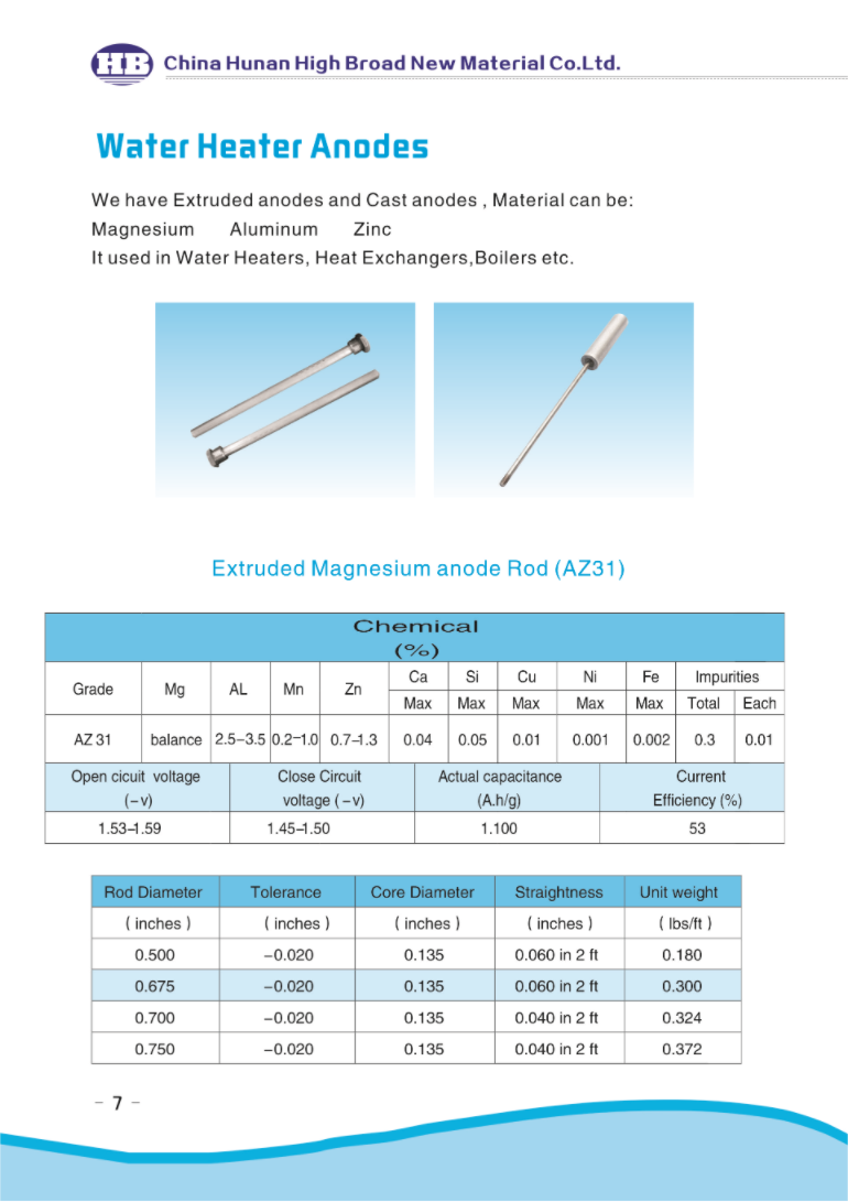 AZ63 Water Heater Anode Cast Magnesium Anode Rod