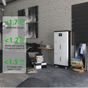 Hệ Thống Lưu Trữ Năng Lượng Gia Dụng Cấp Điện Khẩn Cấp Tích Hợp 51.2V 10KWH - Product Image 5