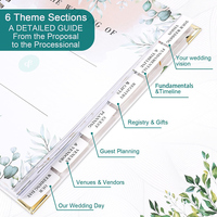 Agenda de mariage personnalisé en cuir écologique avec dorure à chaud, format A5, spirale, 80 feuilles, couverture en papier, impression de design personnalisé