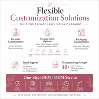 Services OEM ODM de fabrication clé en main et d'emballage personnalisé pour les gouttes liquides botaniques pour femmes, formule sur mesure et marque privée