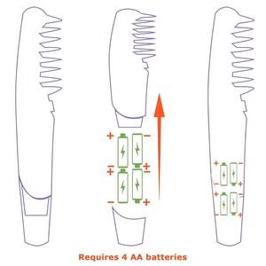 OEM/ODM Elektrische Honden- & Kattenverzorgingskam van ABS-materiaal, op batterijen, verwijdert losse haren, ontklitkam - Product Image 4