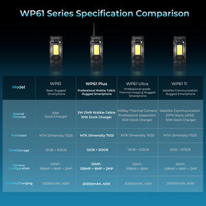 Teléfono Móvil Resistente Oukitel WP61 Plus Walkie Talkie 5G 12+512GB Cámara Principal de 108MP 20000mAh Android 16 Resistente al Agua Smartphone de 6.8 Pulgadas - Product Image 5