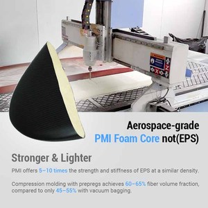 Planche de Foil Hydrofoil Rigide en Fibre de Carbone PMI pour Sports Nautiques, Design Personnalisé, 30L 35L 40L, pour <span class=keywords><strong>Surf</strong></span> Prone et Downwind, Prix Foilboard - Product Image 4