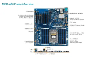 MZ31-AR0 anakart + 32GB <span class=keywords><strong>DDR4</strong></span>-2666 <span class=keywords><strong>RAM</strong></span> + EPYC 7502P 7452 7402P 7402 7352 7302P 7302 7282 7272 7262 7252 P CPU 7232 - Product Image 3