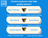 Impresora DTF Cowint A1 de 60 cm (24 Pulgadas) con 2 Cabezales, Alta Productividad, Totalmente Automática, con Tinta Ecológica, Máquina de Impresión de Camisetas, Nueva