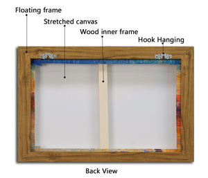 الحديثة يطبع مؤطرة الفن مخصص قماش طباعة لوحات حائط لل نوم فندق - Product Image 3