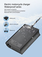 Chargeur de batterie 1000W à charge rapide, chargeur ignifuge pour trottinettes électriques et motos avec protection contre les surcharges/curcuits courts