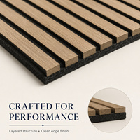 Panneau acoustique en bois à lattes, panneau acoustique mural géométrique, revêtement mural acoustique en bois décoratif personnalisé