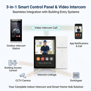Système <span class=keywords><strong>de</strong></span> vidéophone <span class=keywords><strong>d</strong></span>'appartement Hiwink prenant en charge 20 000 identités faciales, cartes IC, homologué CE, interphone extérieur IP65 avec commutateur PoE - Product Image 6