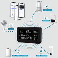 Moniteur de qualité de l'air IAQ 10-en-1 avec sortie relais RS485 Modbus RTU, détecteur intelligent WiFi Tuya pour CO2, CO, PM1.0, PM2.5, TVOC, bruit