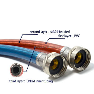 NSF-61 CUPC bebas timbal peralatan cuci jalur pasokan Inlet SS304 90 derajat selang alat cucian dengan dilapisi <span class=keywords><strong>PVC</strong></span> - Product Image 3