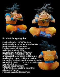 Figura de PVC de <span class=keywords><strong>Goku</strong></span> Comiendo un Hamburguesa, Decoración para Coche y PC, Mercancía de Anime de Maternidad - Product Image 6
