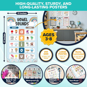 Boho <strong>Phonics</strong> Spelling Rules <strong>Posters</strong> for Classroom Educational Matte-Laminated <strong>Phonics</strong> Rules Classroom Decor - Product Image 3