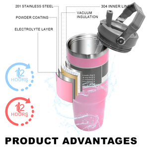 ZREGGUR Bicchieri Termici Ecologici da 20oz e 30oz, <span class=keywords><strong>Tazze</strong></span> Isolate in Acciaio Inox Personalizzabili con Manico, Antigoccia per Caffè e Vino - Product Image 6