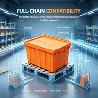 Caisse de rangement en plastique robuste avec couvercle à charnières, empilable et emboîtable, boîte de manutention logistique à haute capacité de charge pour entrepôt